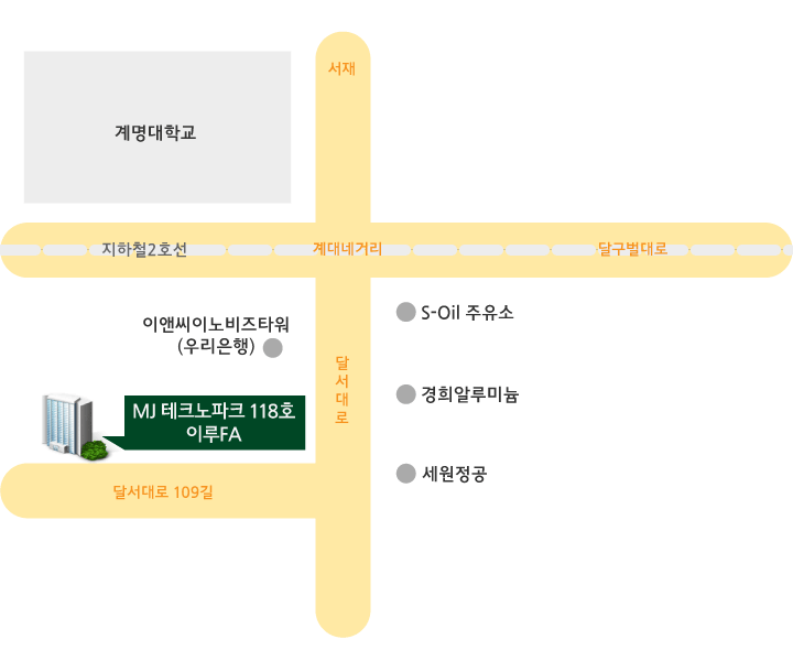 약도